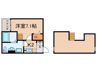 パルティ－レの物件間取画像